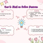 successful online business ideas