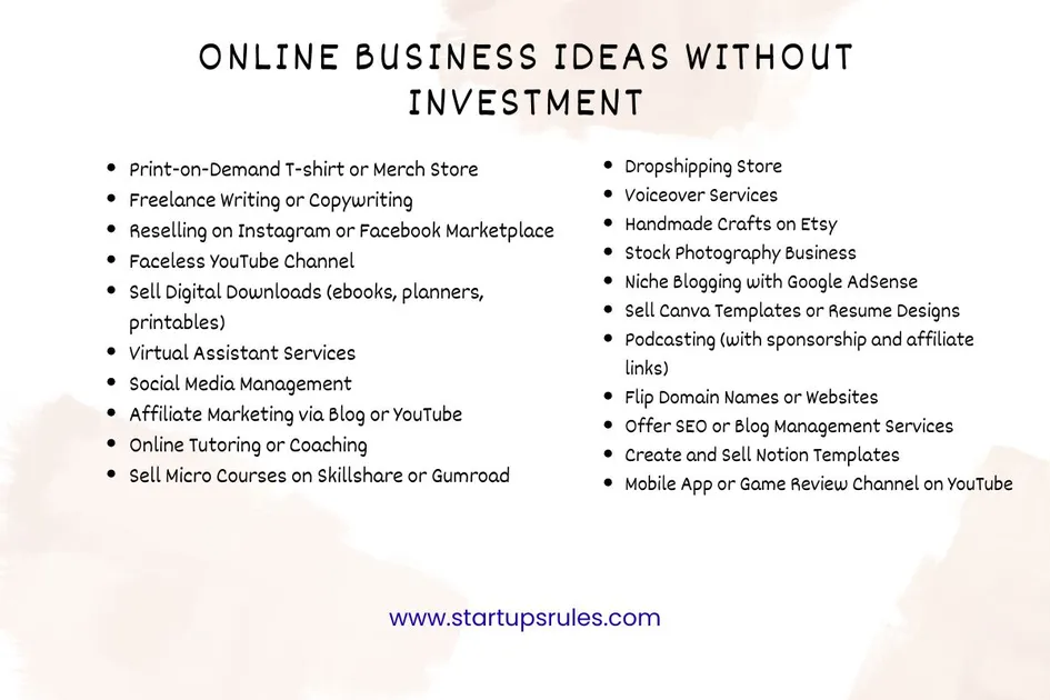 Online Business Ideas without Investment
