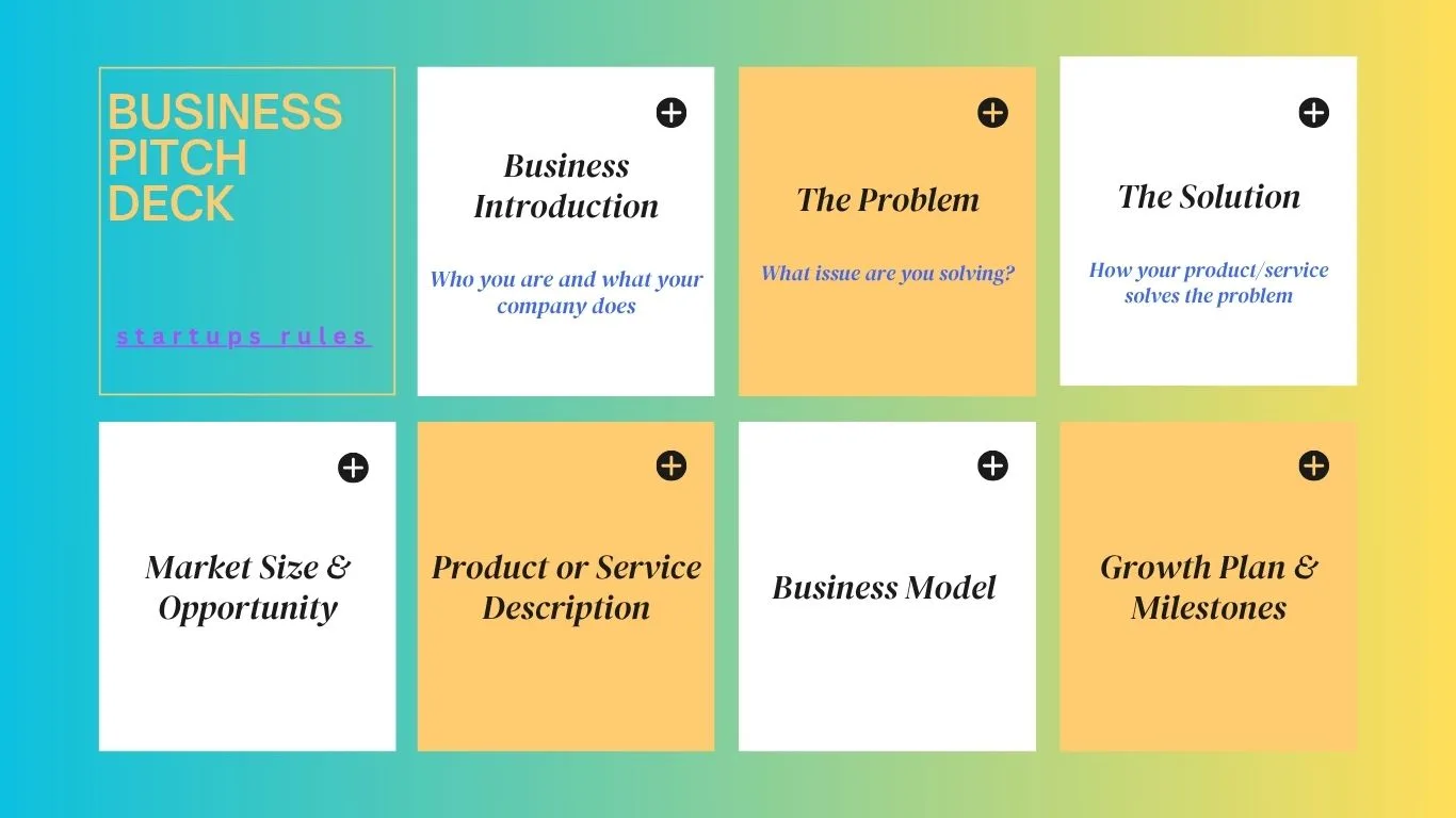 pitch deck to start a business